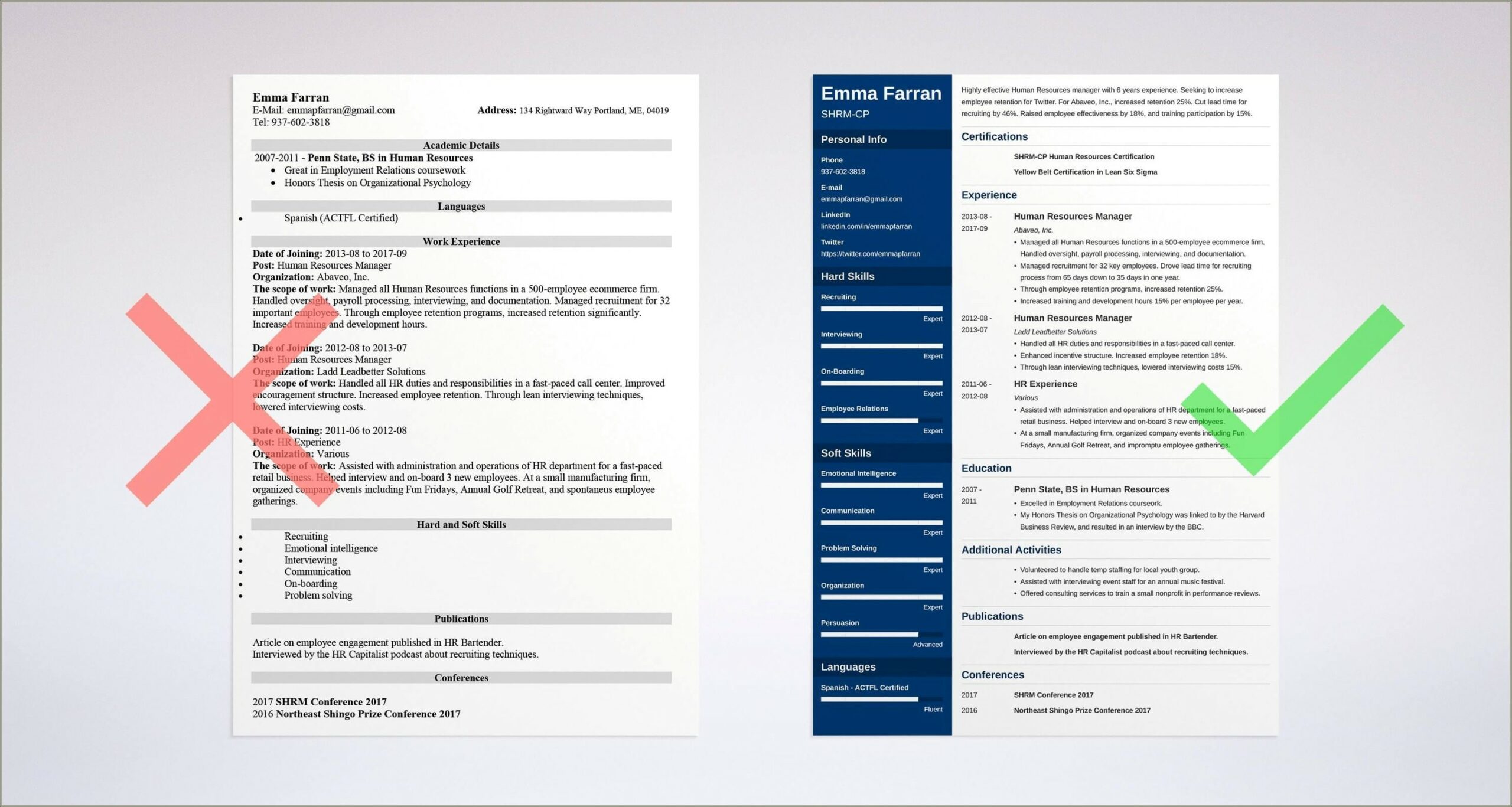Human Resources Resume Sample For 6 Years