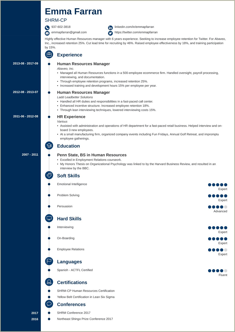 Human Resources Resume Templates Entry Level