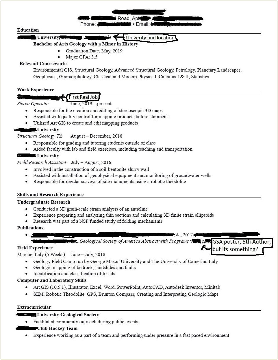 Hwo To Explain Working Second Job On Resume