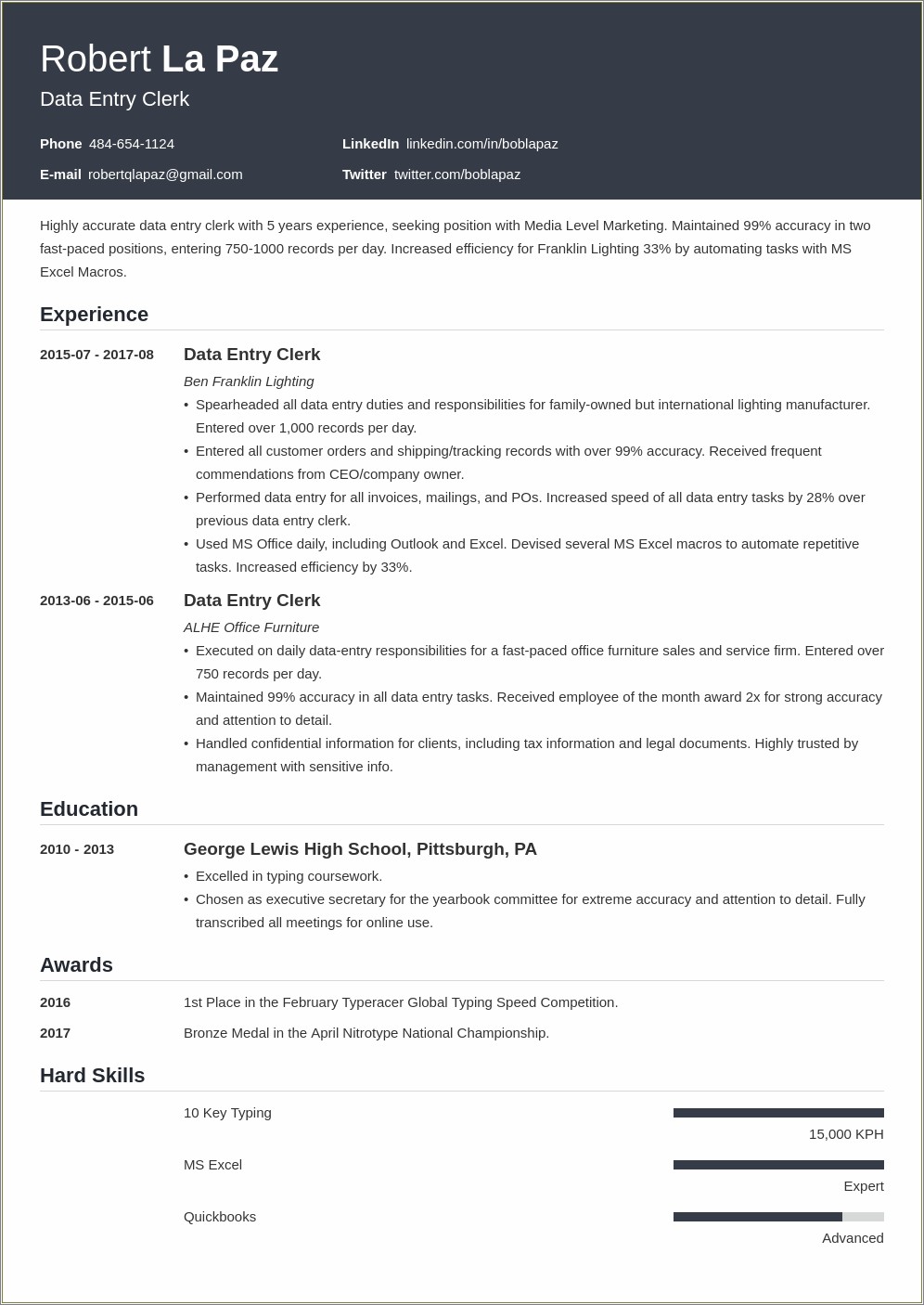 Hwo To Put Your Typing Speed Resume