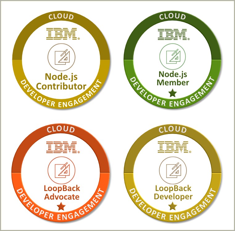 Ibm Developer Skills Network Badge On Resume