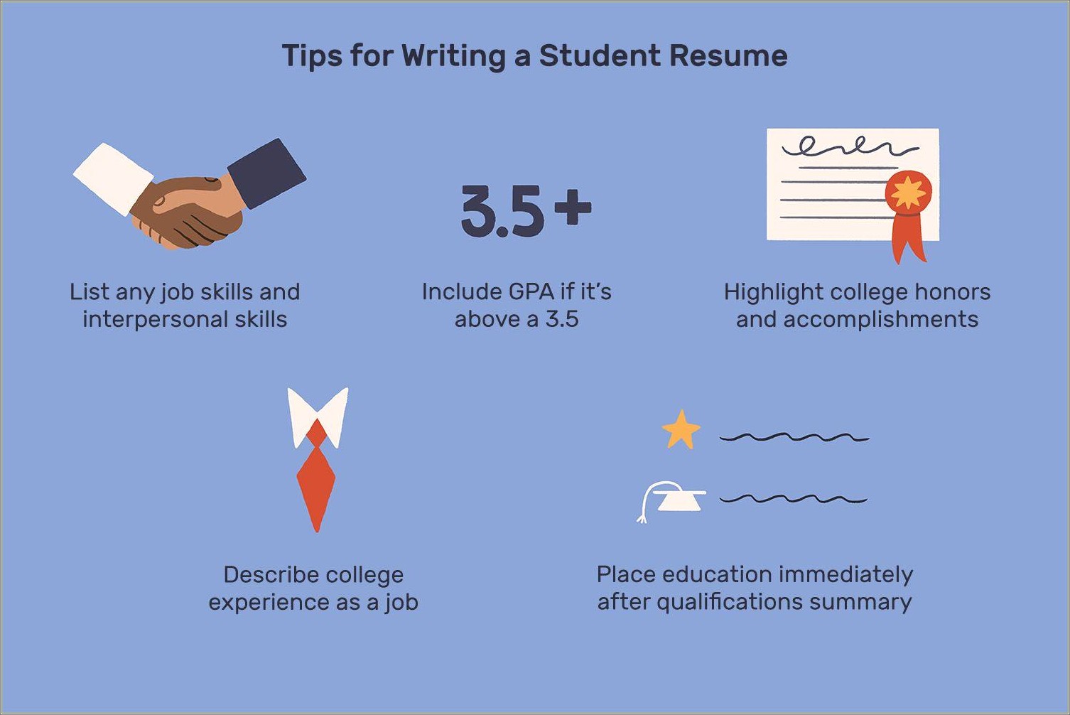 Ideas For Resume Objectives For A College Student