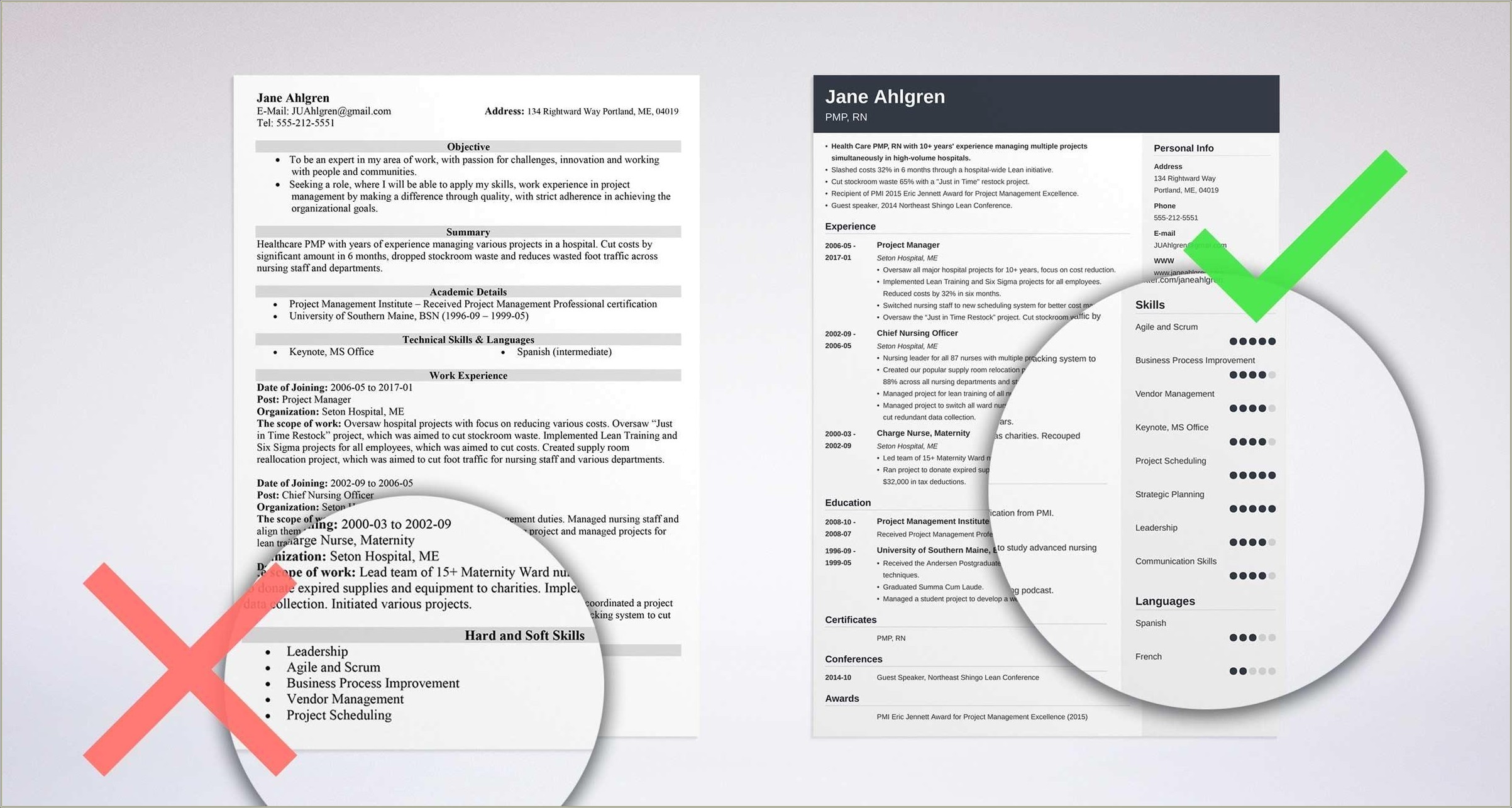 Ideas For Skills And Abilities Section Of Resume