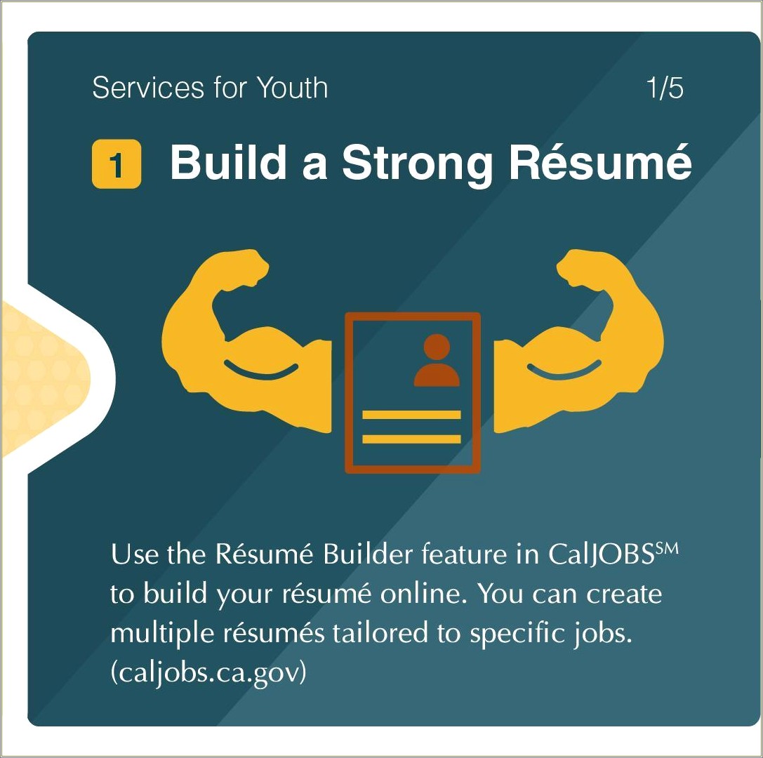 If I Put My Resume On Caljobs