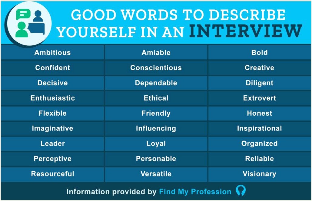 Impressive Words To Use On A Resume