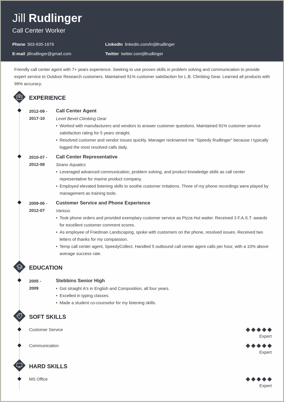 Inbound Customer Service Representative Job Description For Resume
