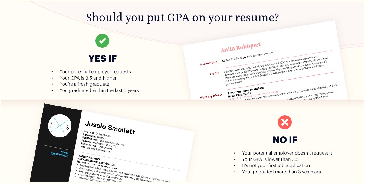 Include High School Gpa On Resume