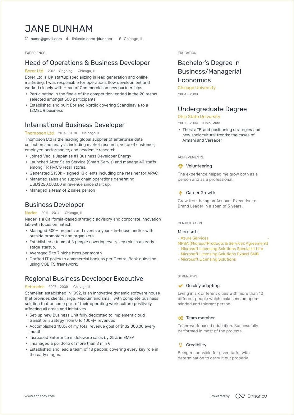 Institutional Asset Management Business Development Resume