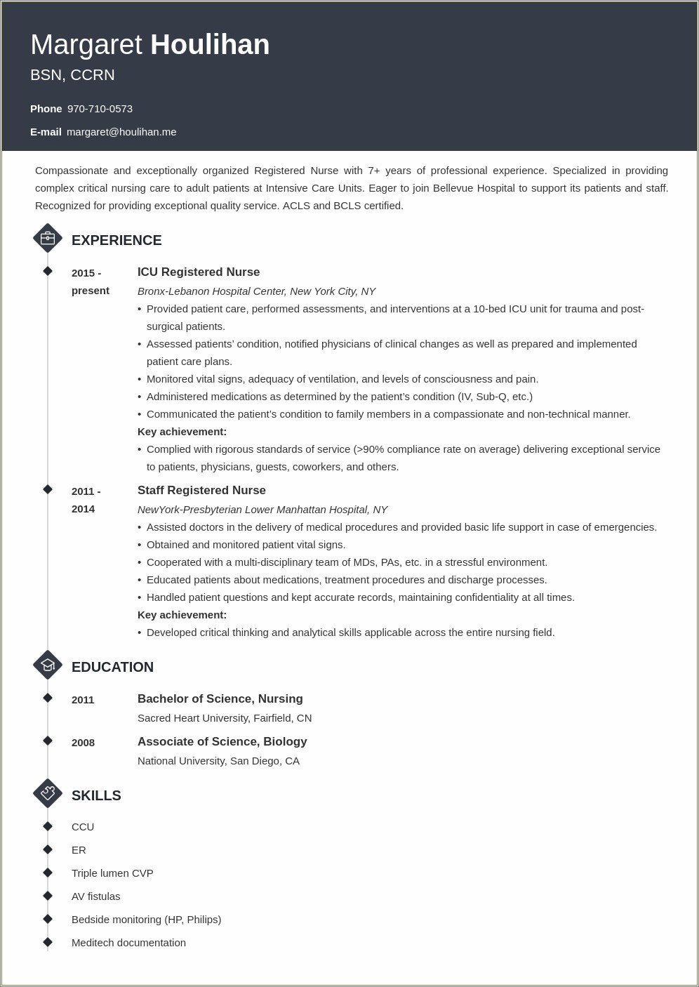 Intensive Care Unit Nurse Resume Objective