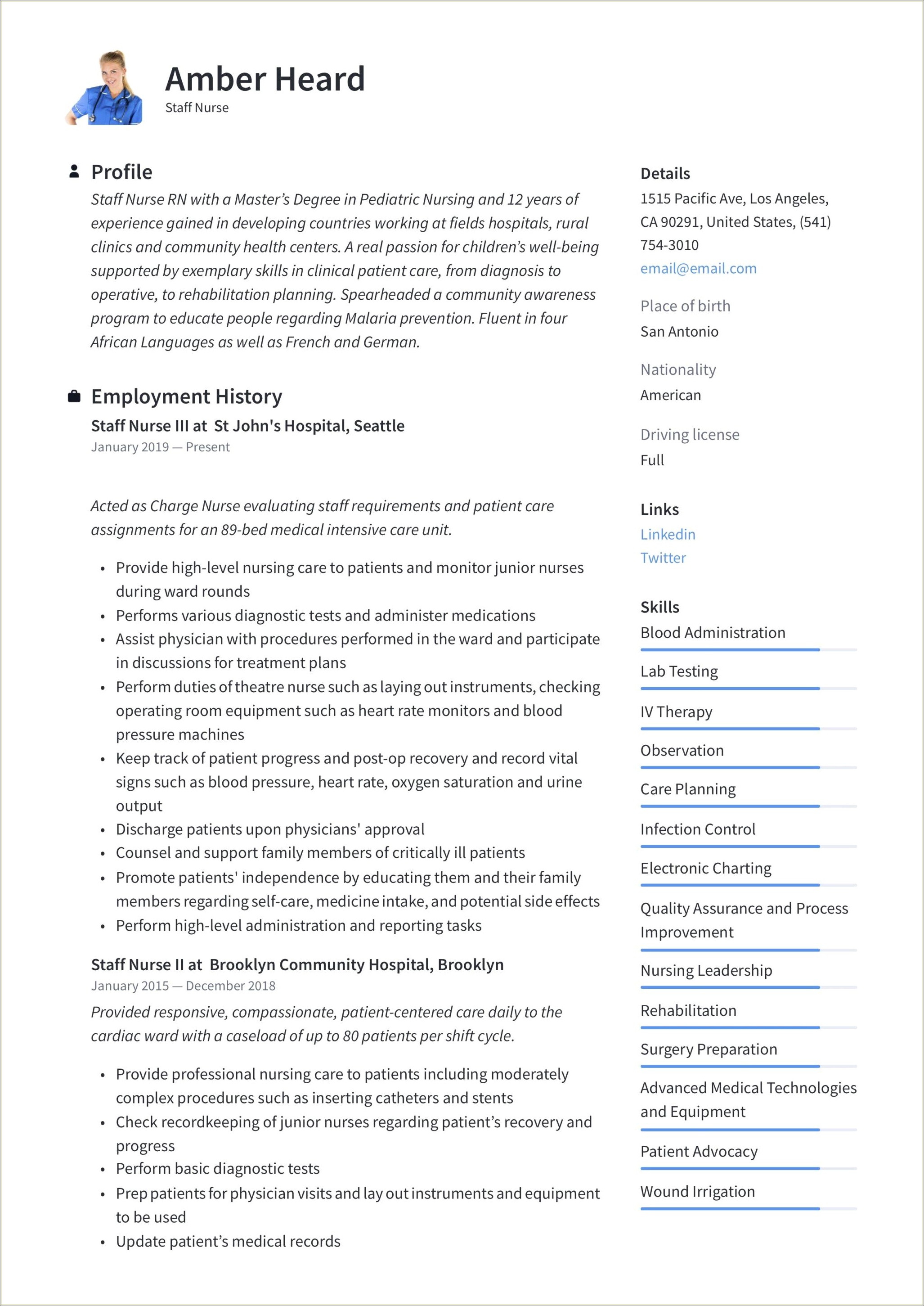 Intensive Care Unit Rn Resume Sample