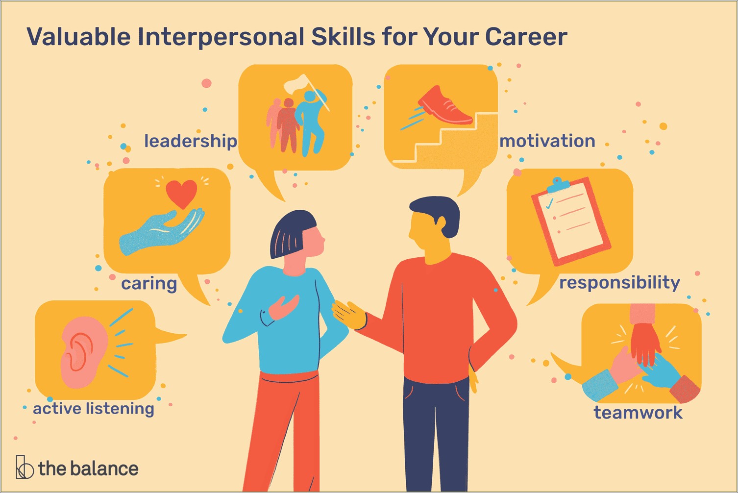 Interpersonal Skills To Write In Resume