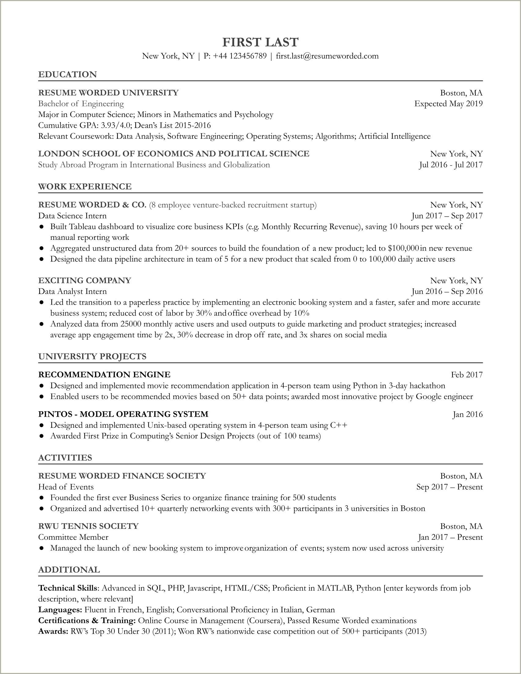 Intership Resumes With No Relevant Experience Examples