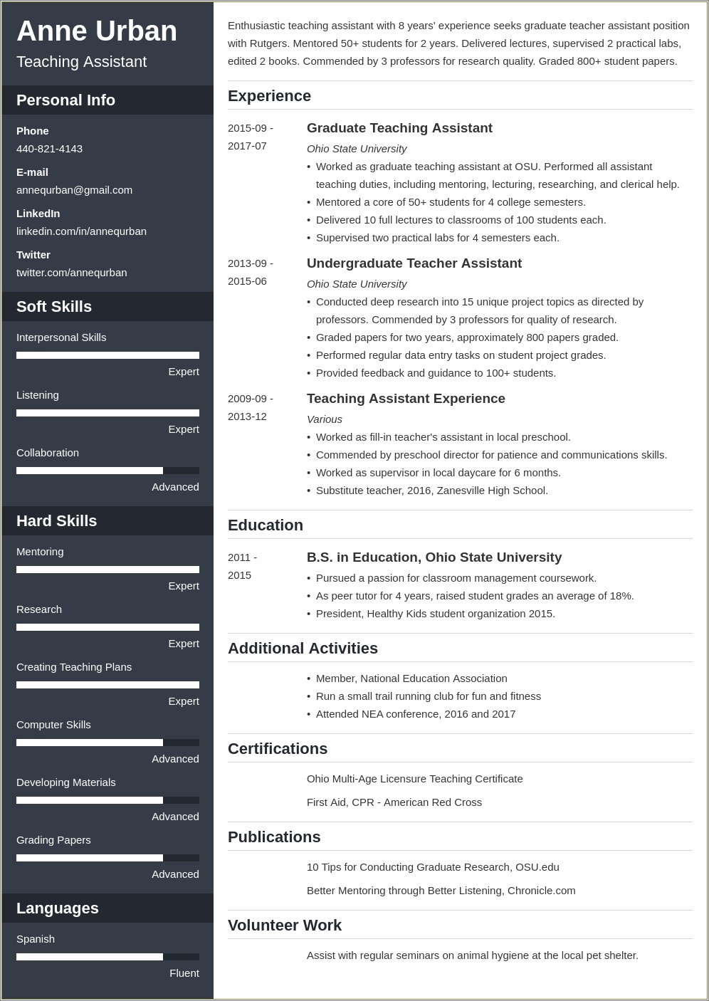 Is Georgia A Good Font For Resume