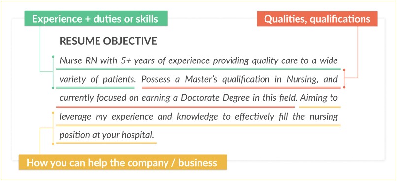 Is It Necessary To Put Objective In Resume