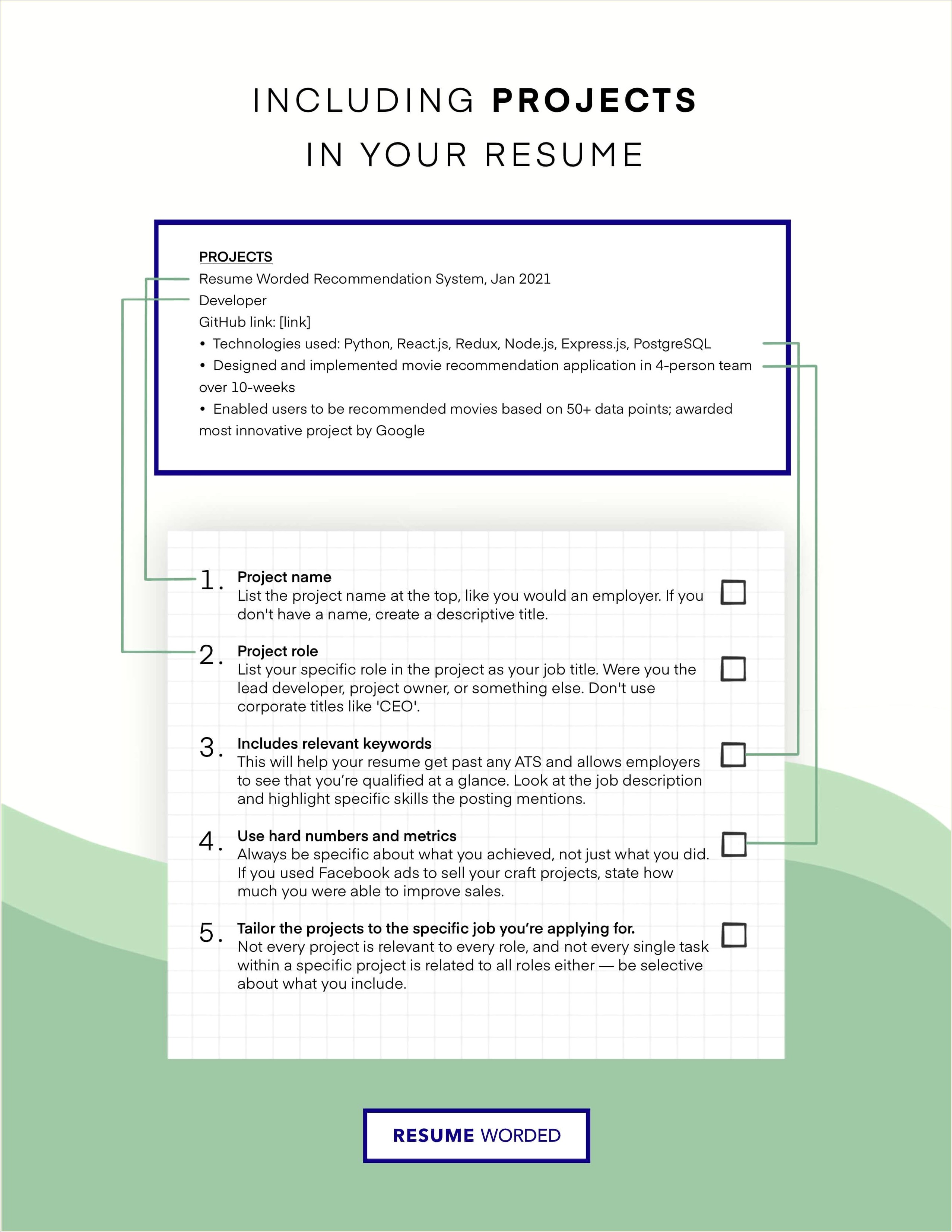 Is Project Description Must In Resume