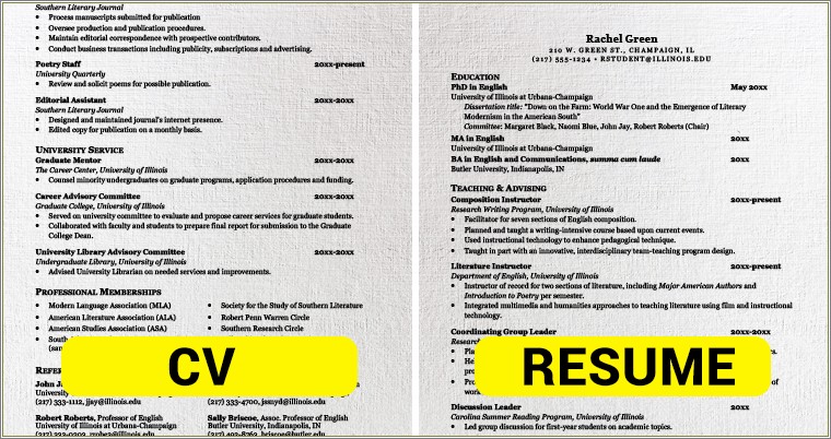 Is Resume And Resume The Same Word