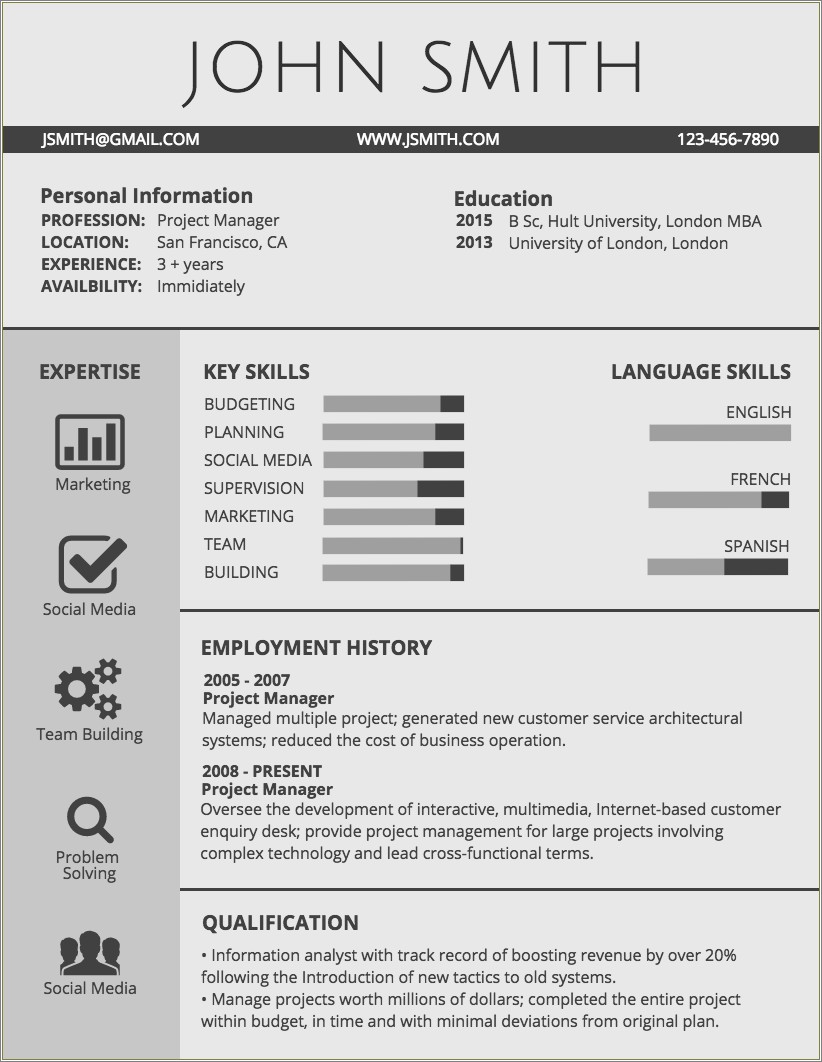 It Department Business Plan Resume Template