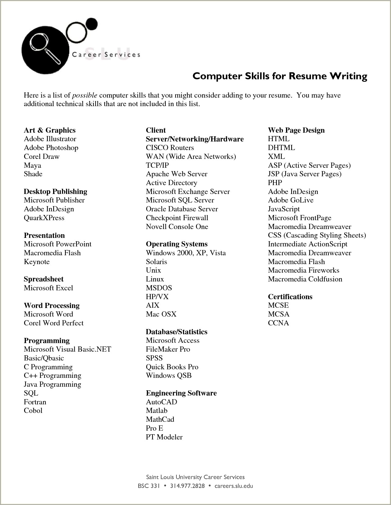 It Professional Skills List For Resume