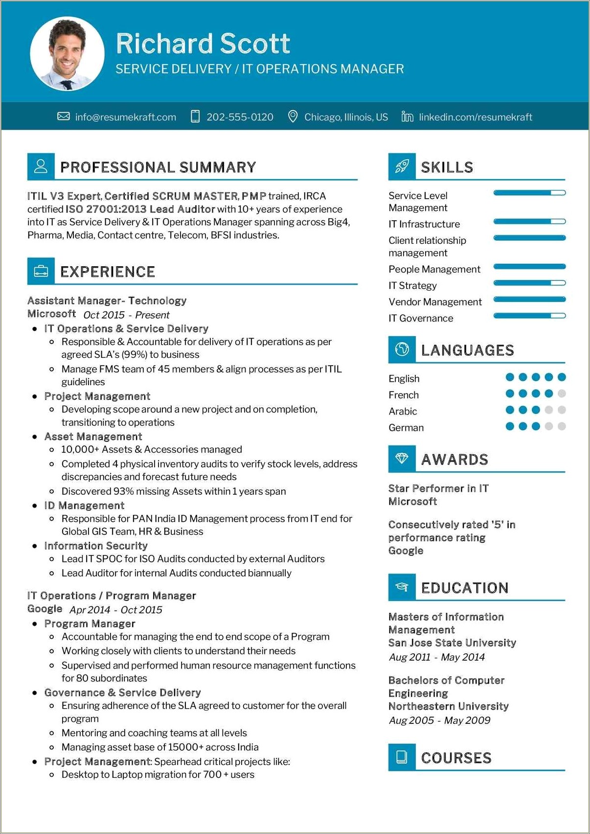 It Service Delivery Manager Resume Pdf