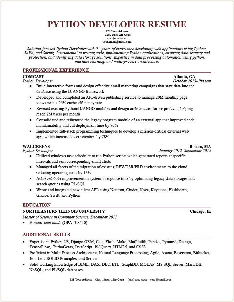 Java Developer Resume 3 Years Experience Sample