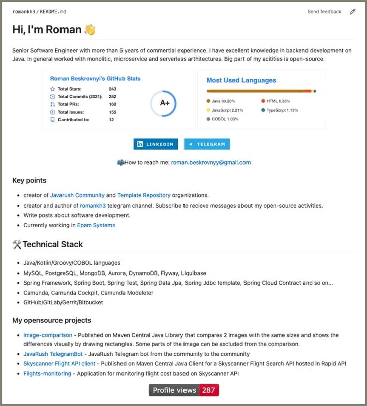 Java With Mongo Db And Springboot Sample Resume