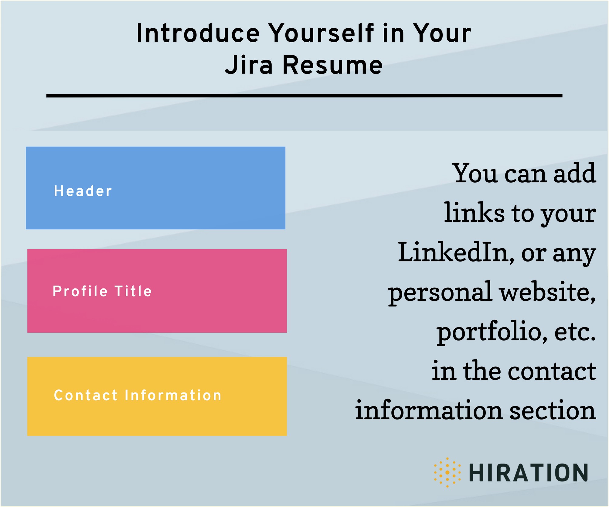 Jira Bullet Points In Resume Examples
