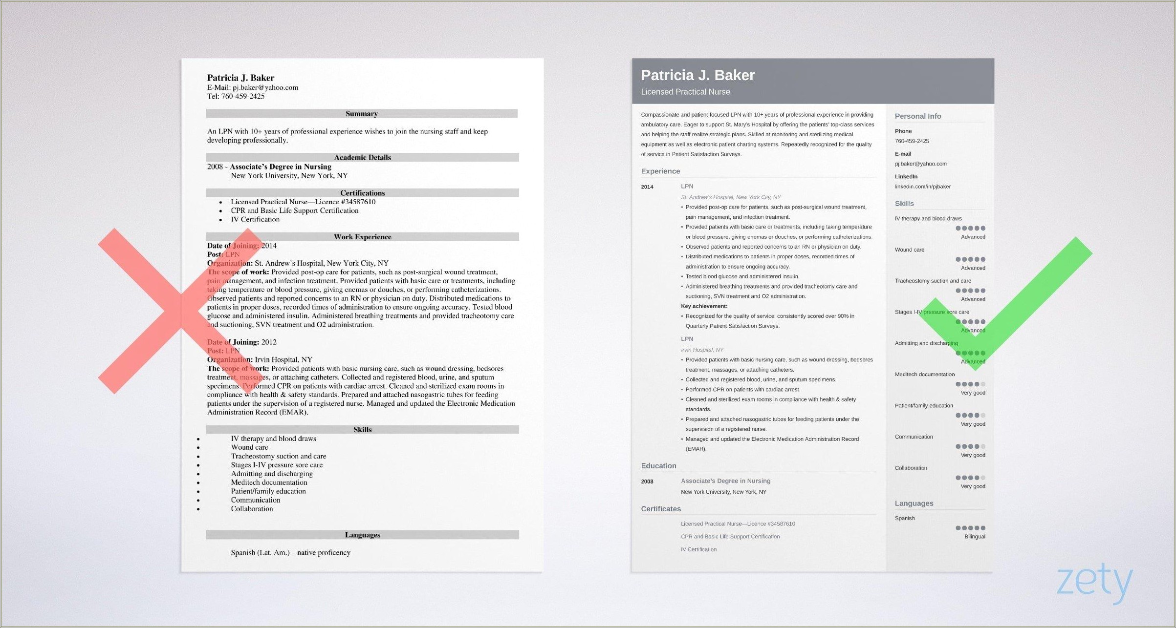 Job Duties Of Lpn For Resume