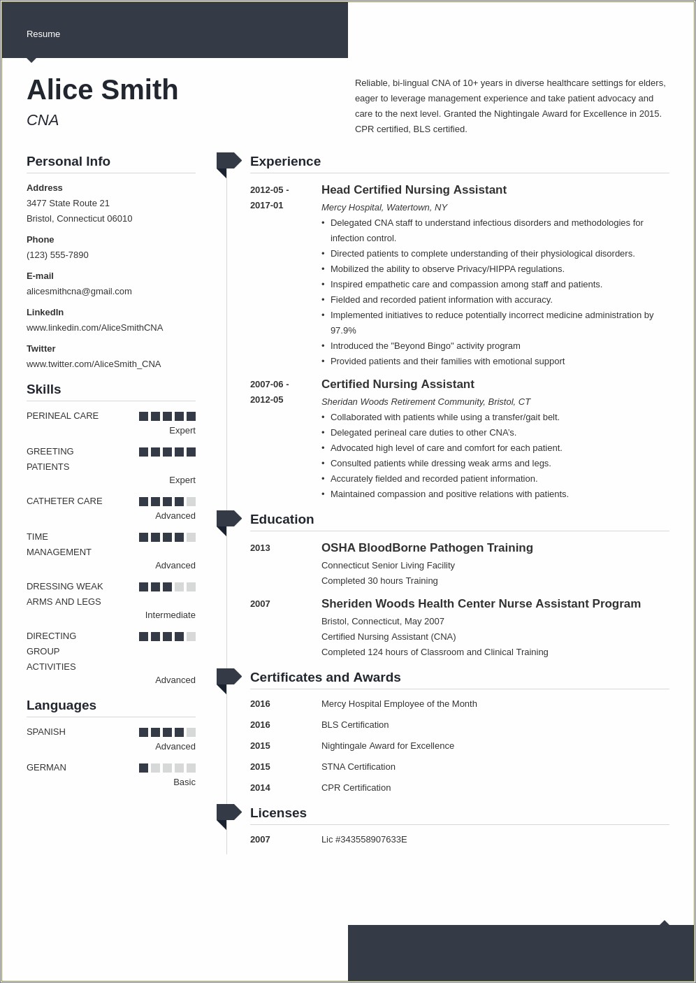 Job Duty Descriptions For Resume Cna