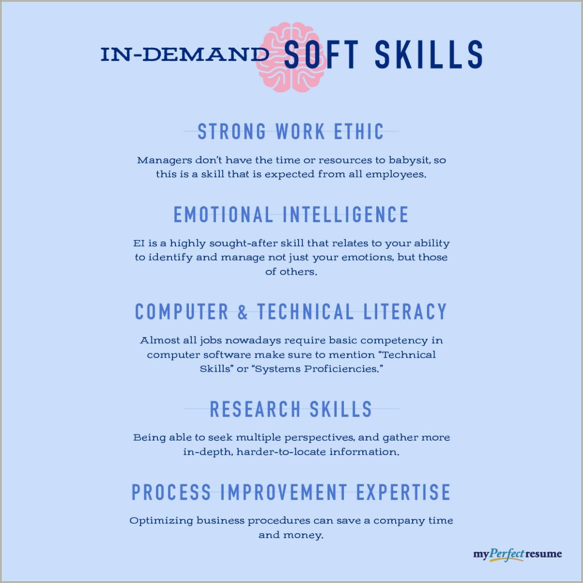 Job Skills To Write On Resume