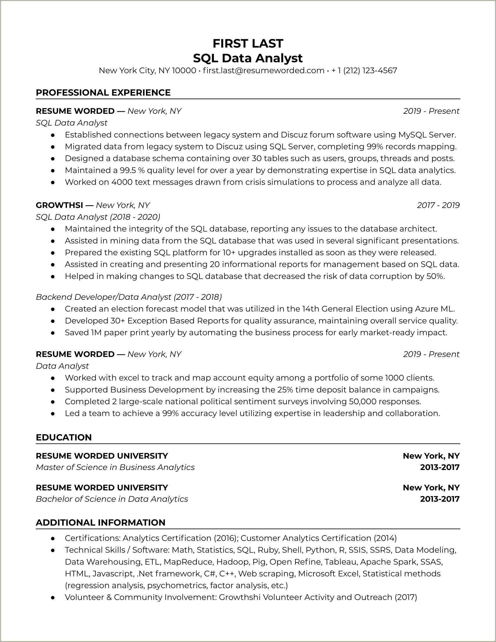 Junior Data Analyst Resume Sample With No Experience