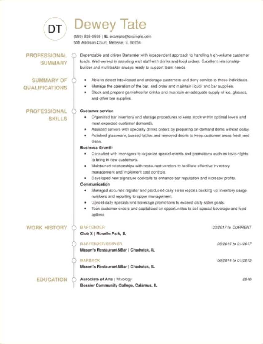 Just Got Out Of High School Resume