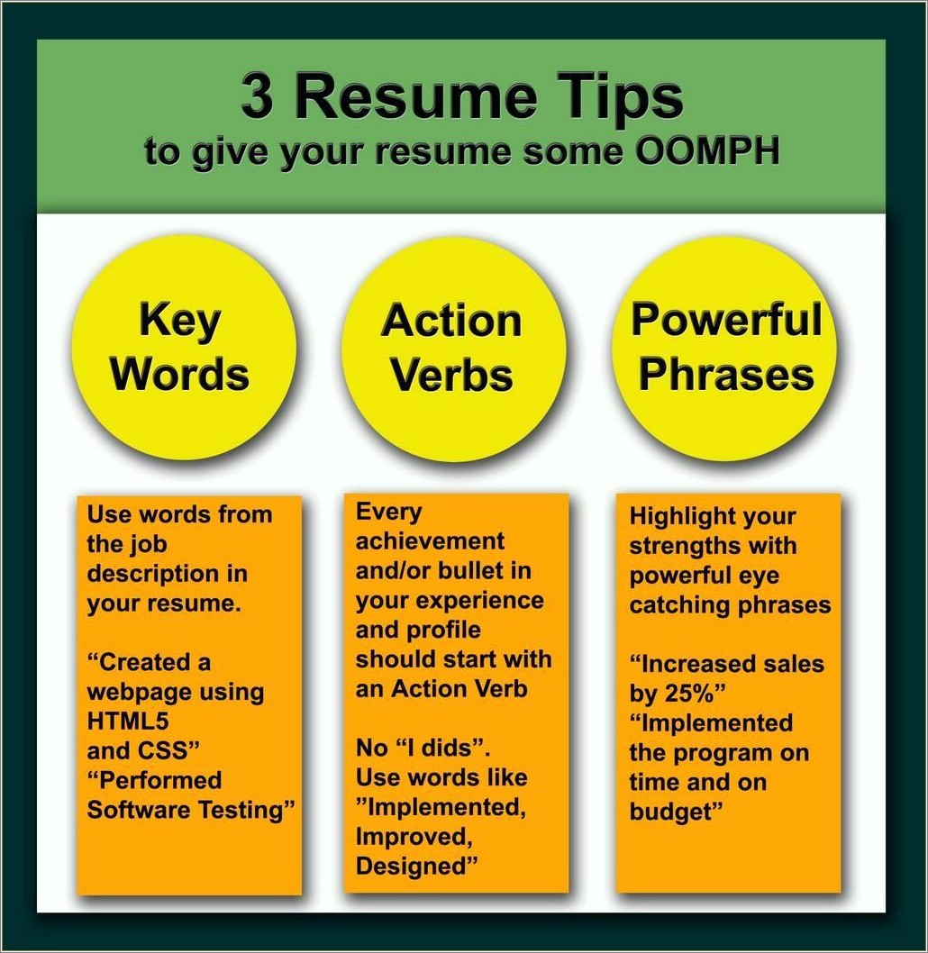 Key Action Words For A Resume