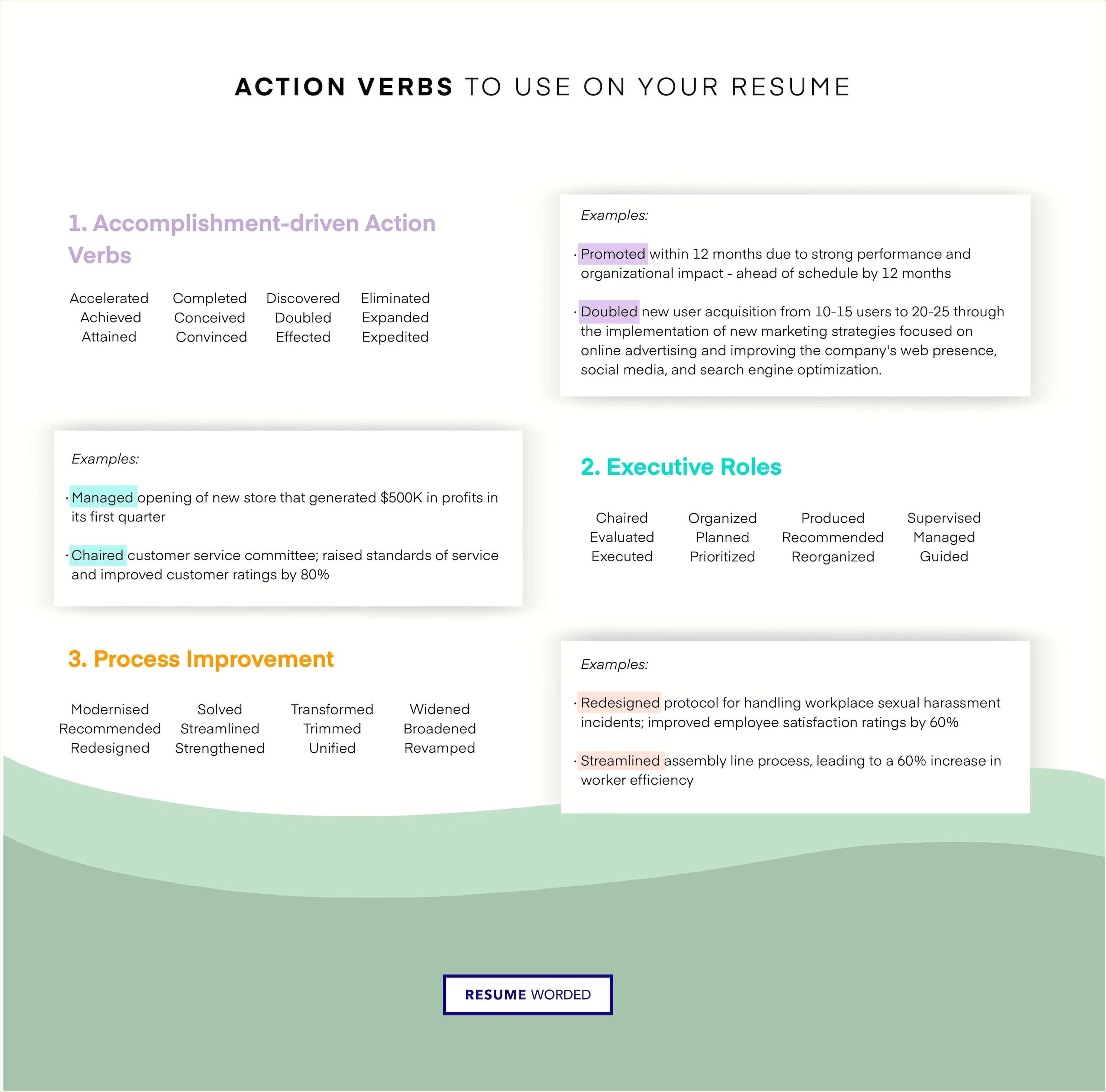 Key Action Words To Use In Resume