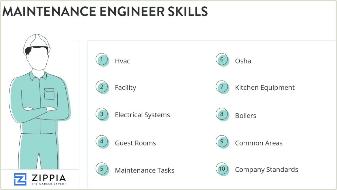 Key Skills For Mechanical Maintenance Engineer Resume