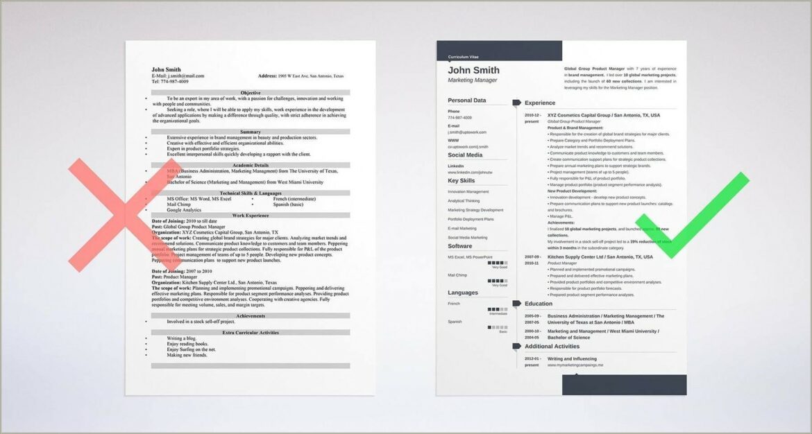 Key Skills Summary For Resume In Relationships