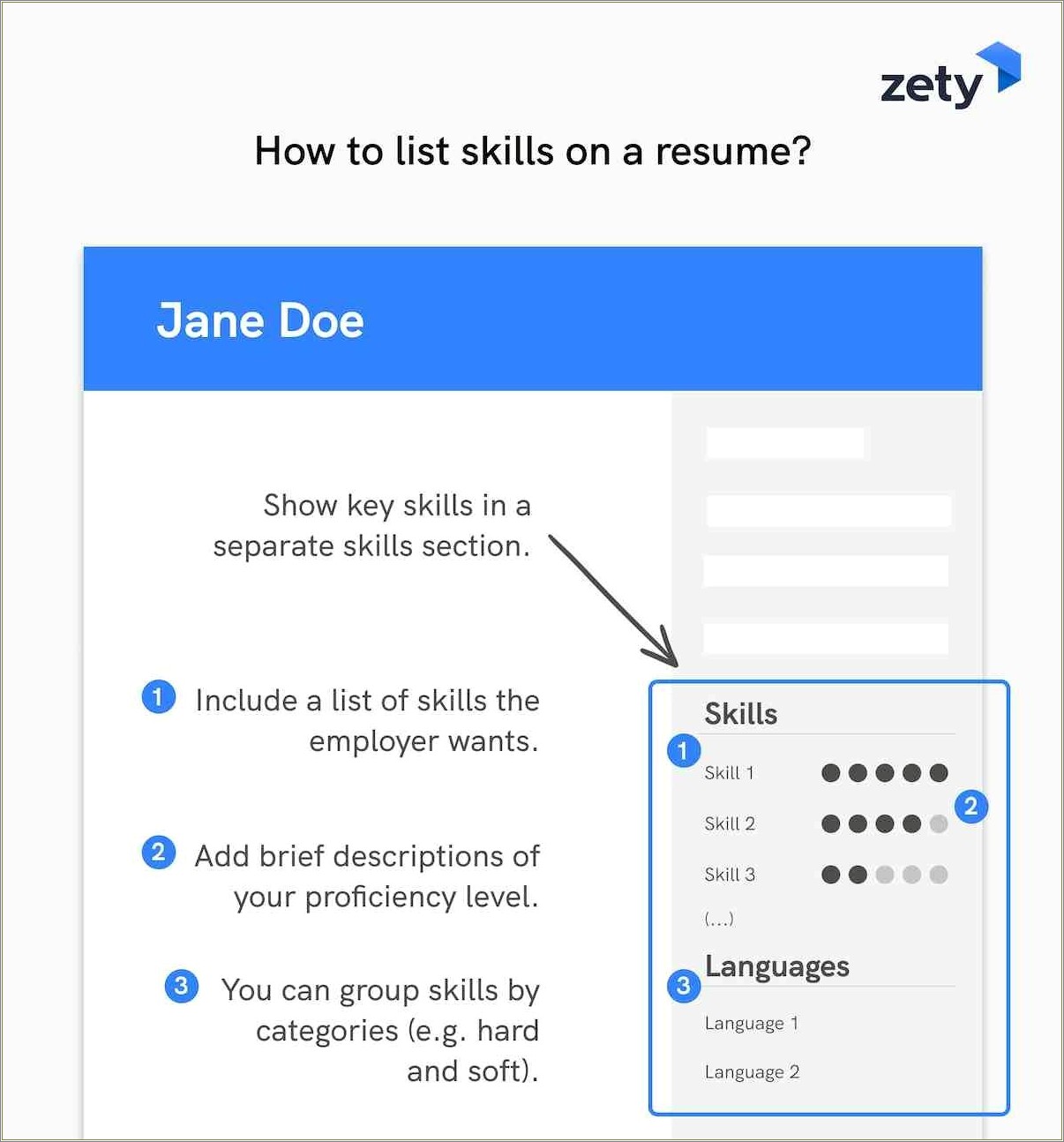 Key Skills To Include On A Resume