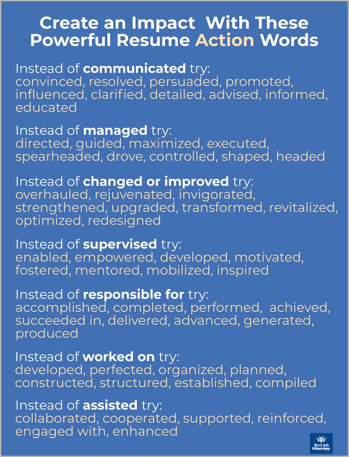 Keywords To Put On An Accounting Resume