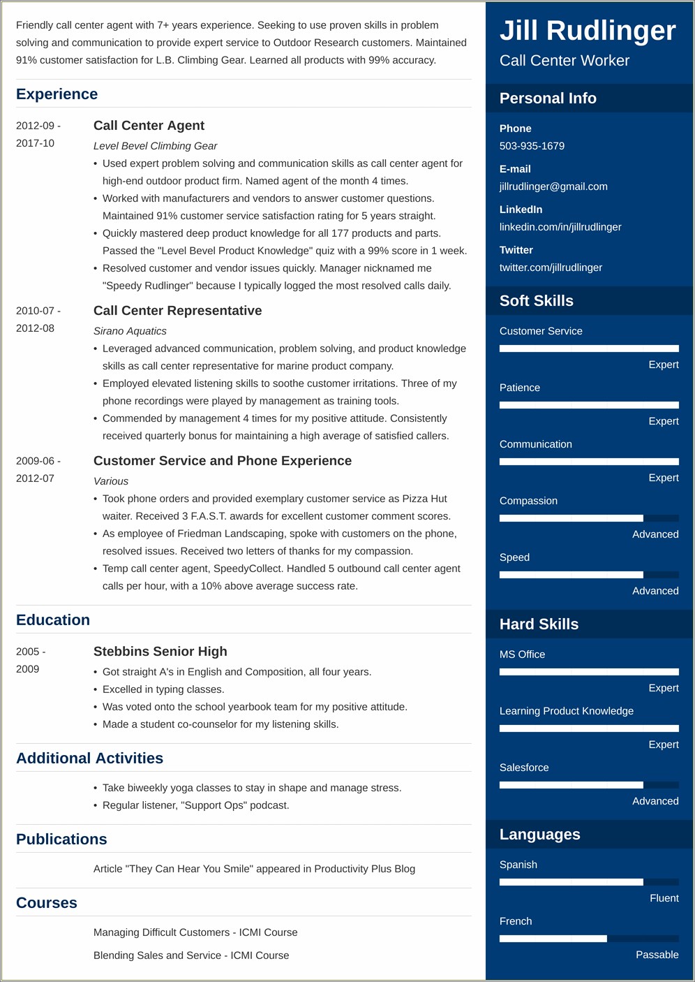 Knowledge Skills And Attitude In Resume