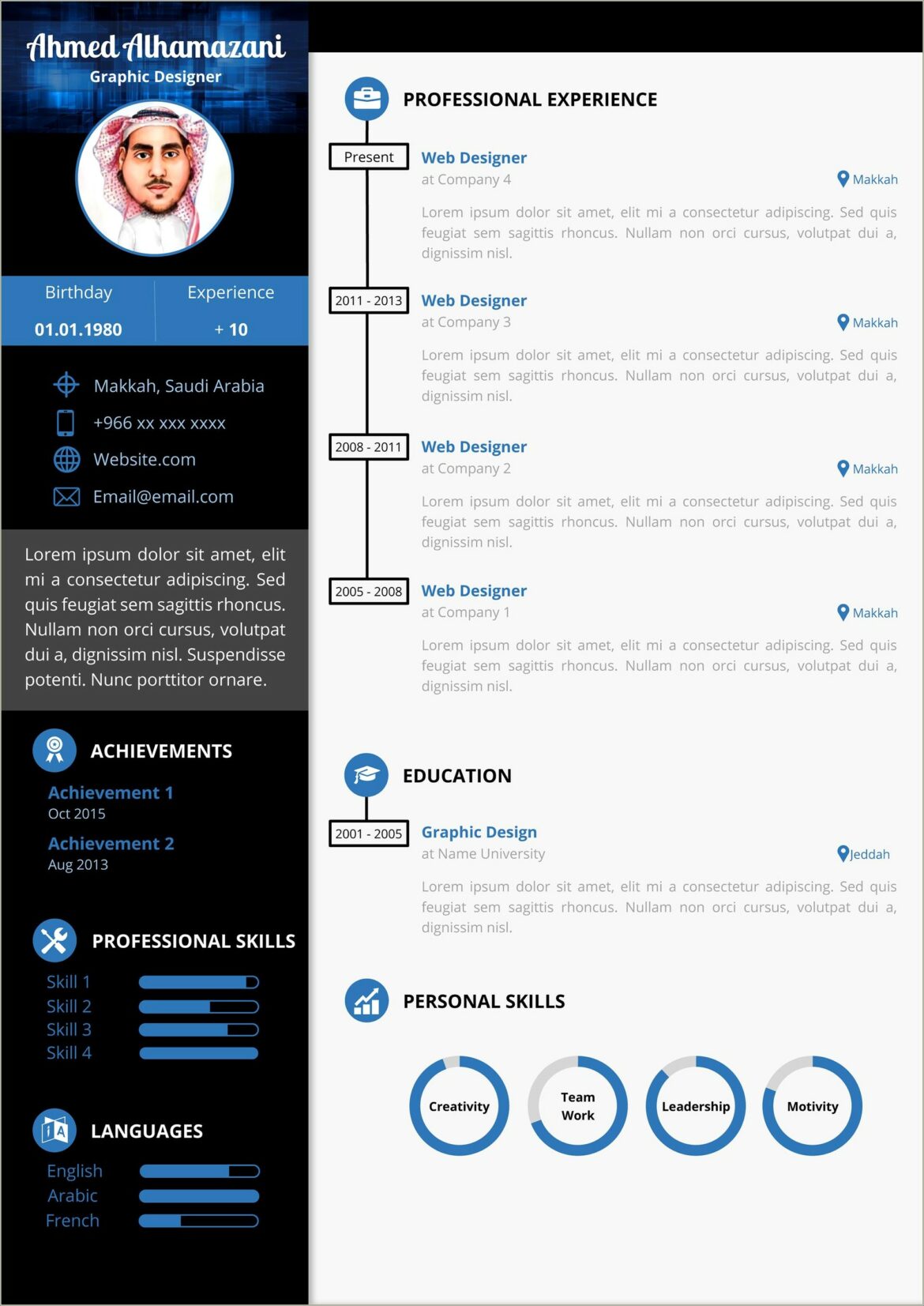 Latest Resume Templates 2013 Free Download