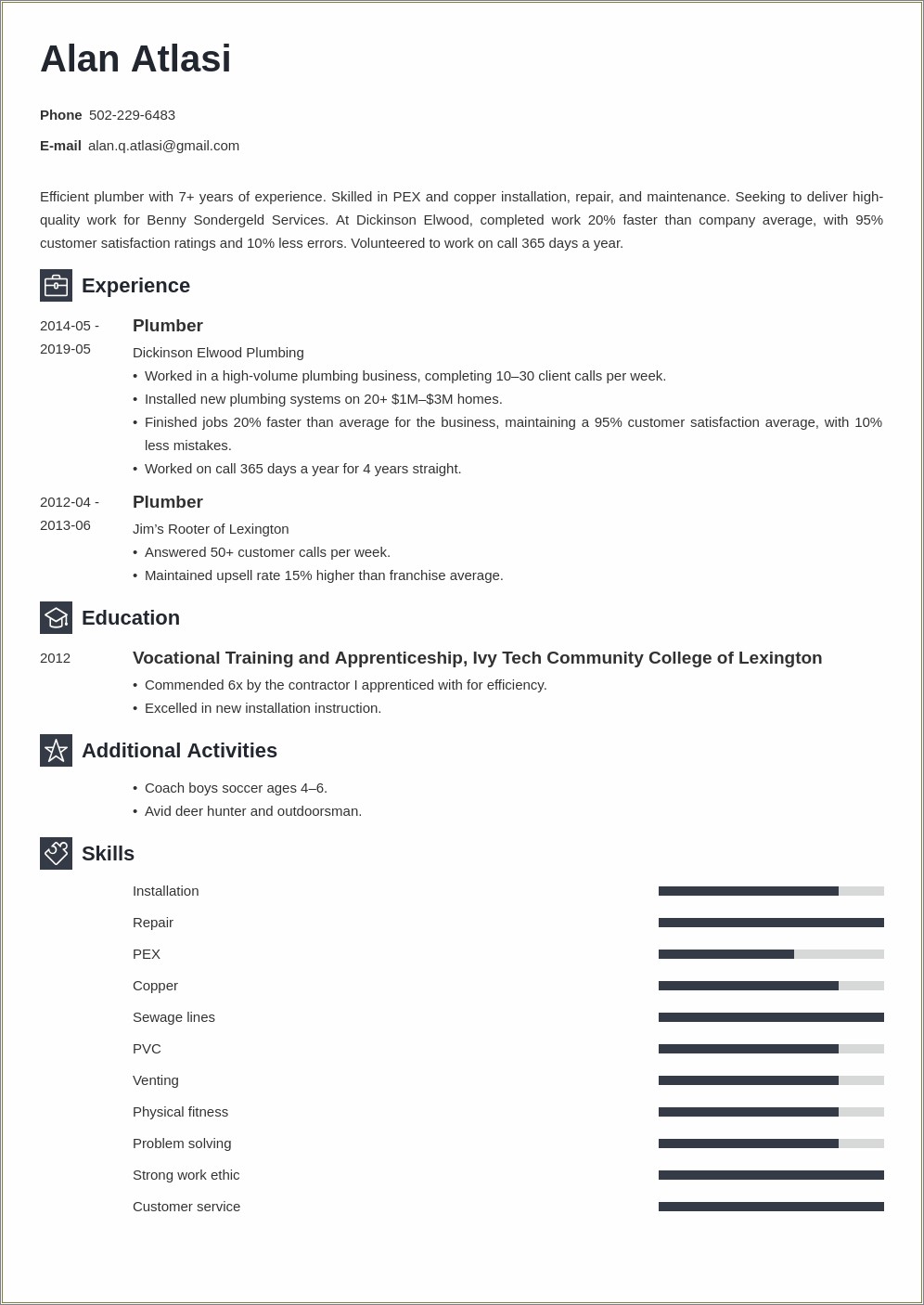 Lead Plumber Job Description For Resume