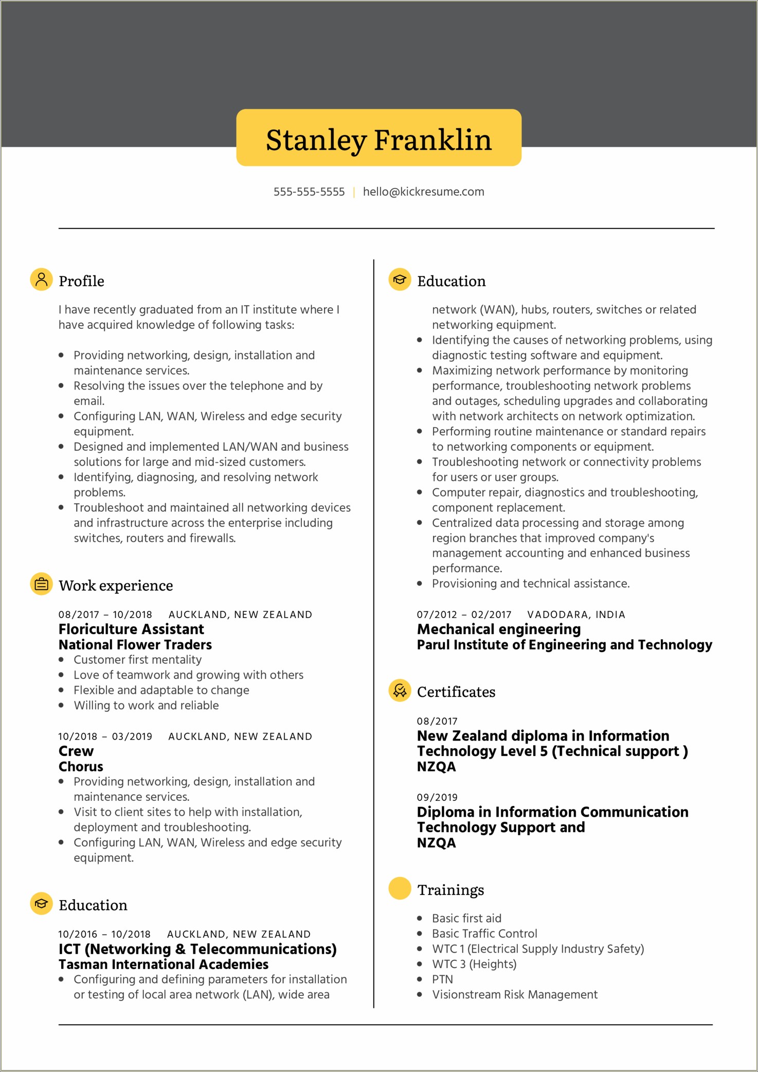 Level 3 Support Technician Resume Samples