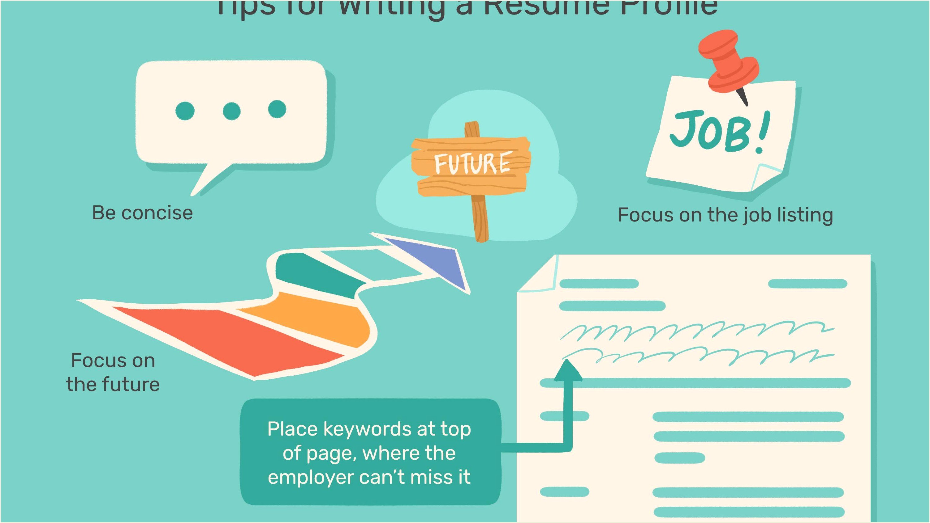 Linked In Headlines And Resume Objectives