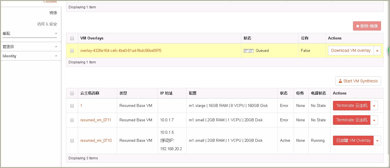 Linux Admin Sample Resume Openstack Kilo