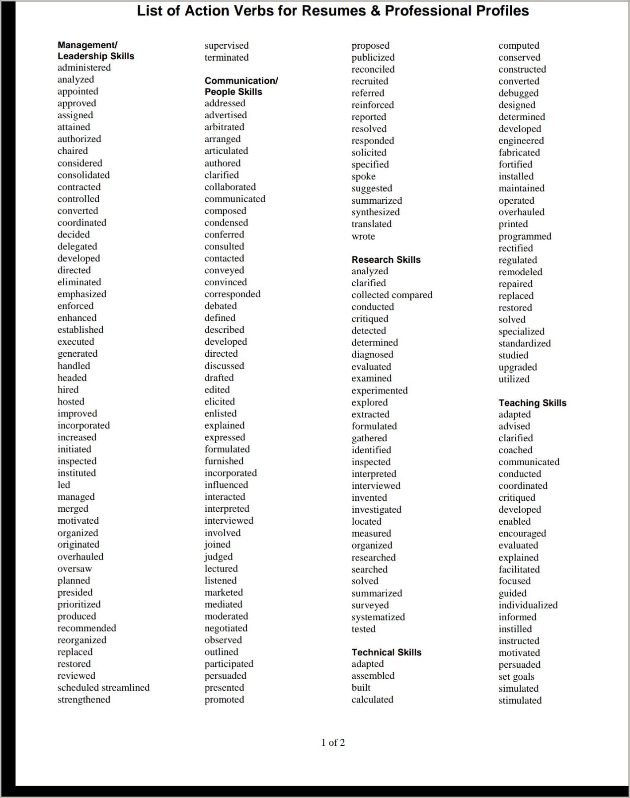 List Of Action Words To Use On Resume