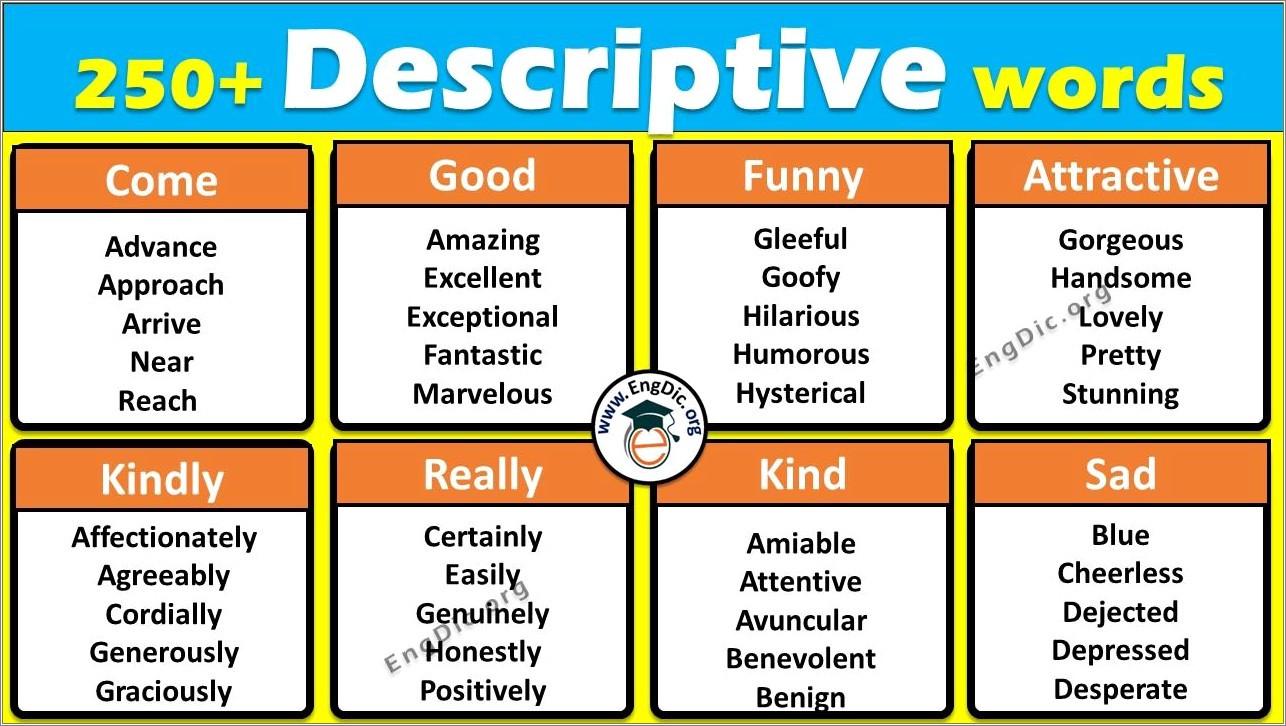 List Of Descriptive Words For Resume