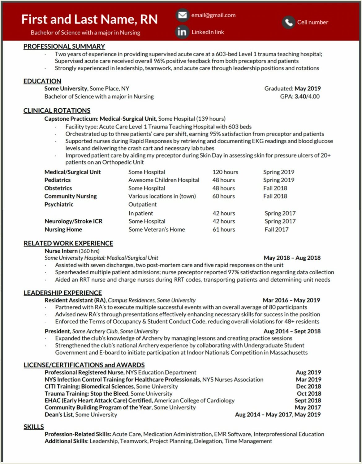 List Of Experience For Nurses Resume