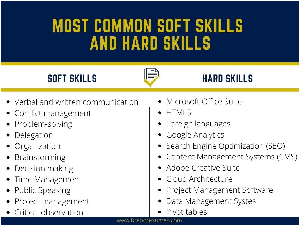 List Of Hard And Soft Skills For Resume
