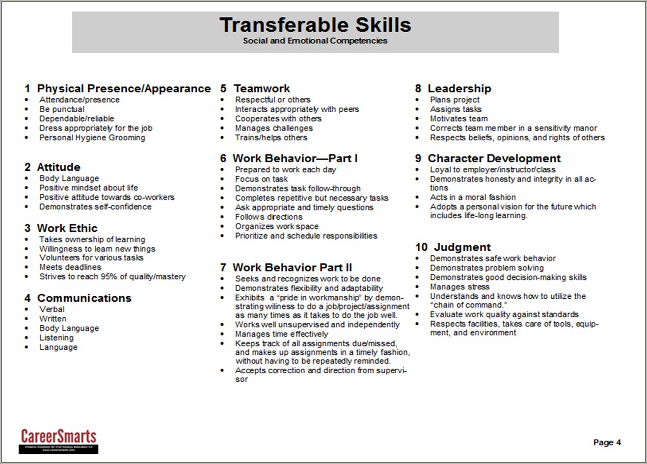 List Of Life Skills For Resume