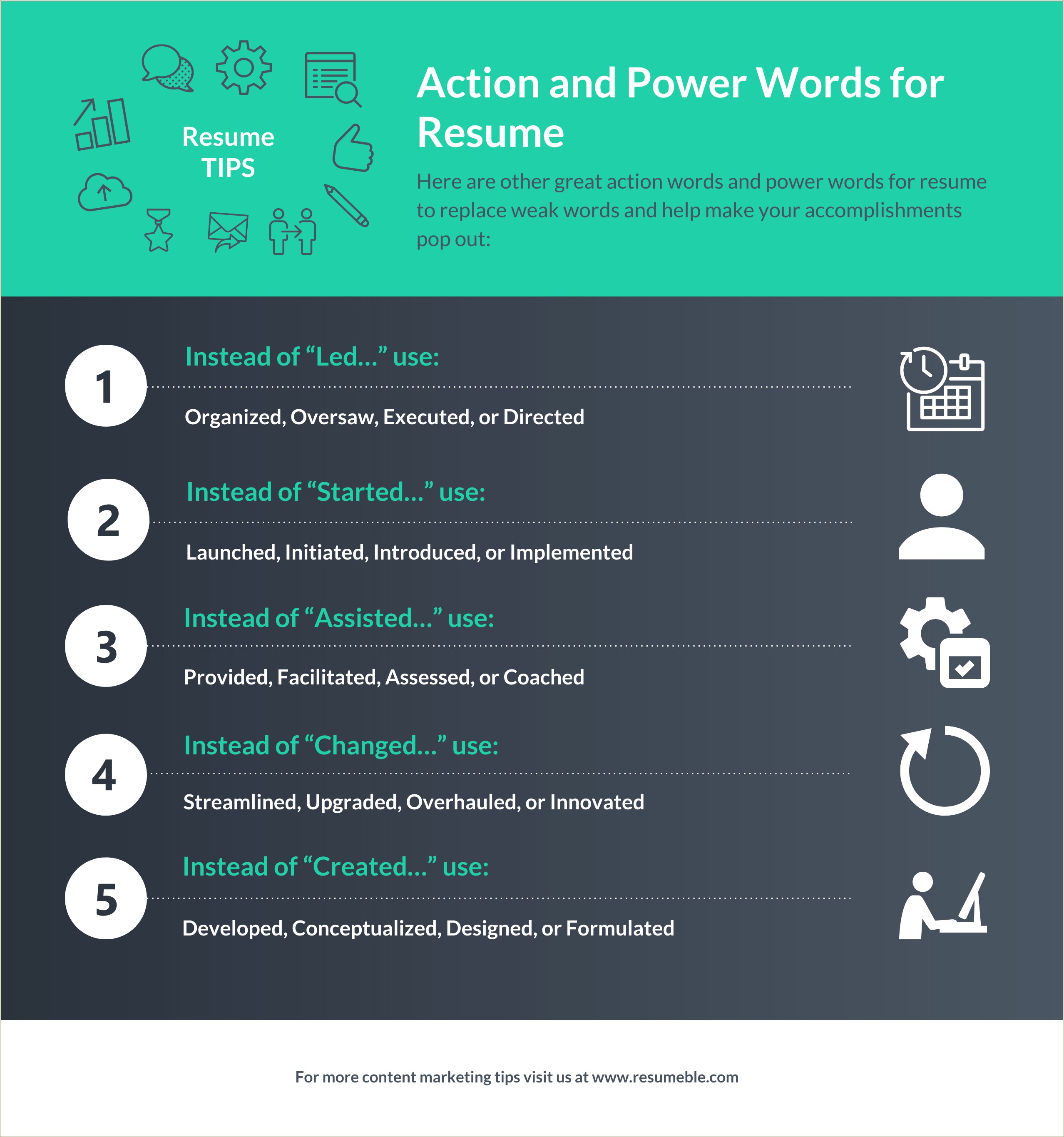 List Of Resume Action Verbs And Power Words