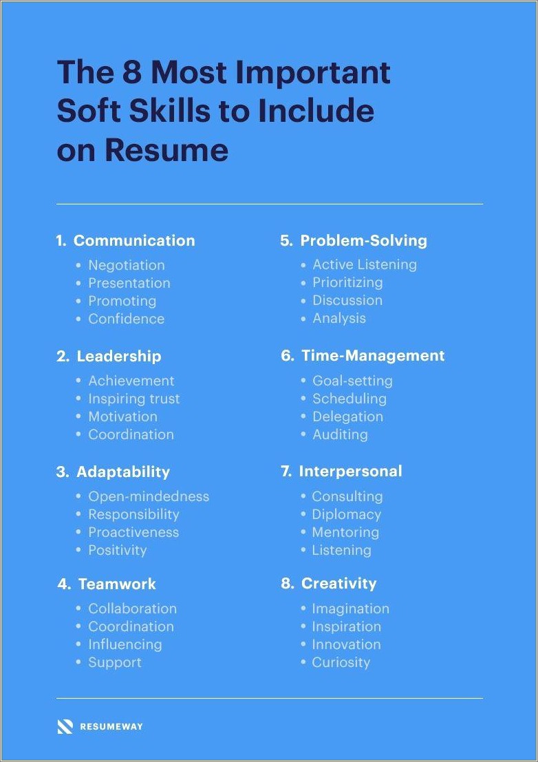 List Of Skills To Place On A Resume